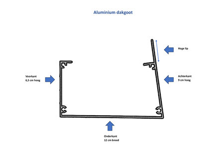 Aluminium dakgoot | bruut | vanaf &euro; 50,- 